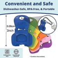 thumbnail image 2 of 24pcs Grasoftness Tab Opener, Easy Tab Opener & Drink Protector, Sealing Simple Opener, 2 of 5