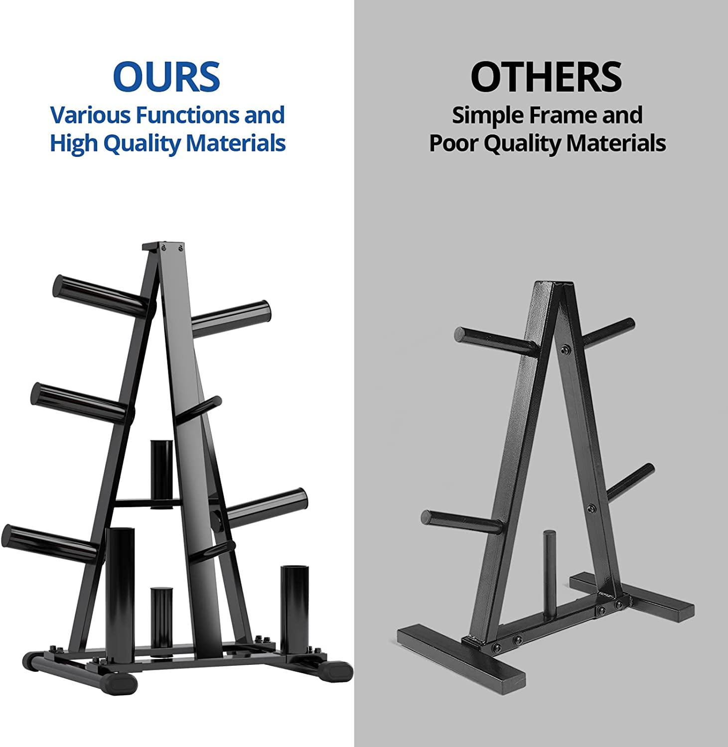 Cozy Castle Olympic Weight Rack, A Frame Weight Plate Tree, Durable Triangle Plate Racks For