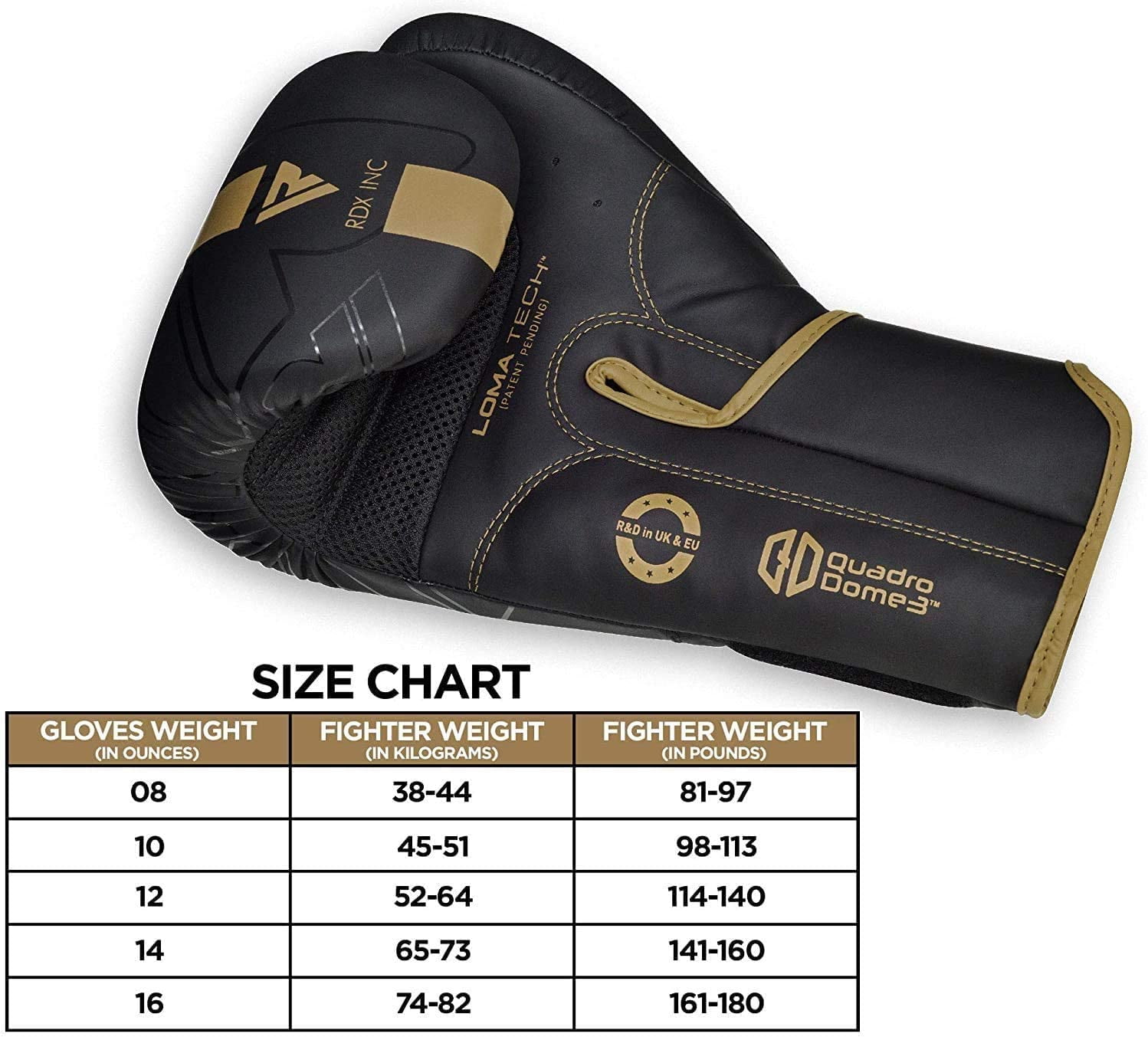 RDX Boxing Pads and Gloves Set, Maya Hide Leather KARA Hook and Jab Curved Focus Mitts with Punching Gloves for MMA, Muay Thai, Kickboxing Coaching, Martial Arts.