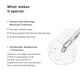 thumbnail image 5 of Sérum facial minimalista con vitamina C+E+ácido ferúlico, 20 ml, antienvejecimiento, 5 of 7