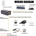 thumbnail image 2 of czcpp-Gigabit PoE Injector Adapter, IEEE 802.3af Compliant, 10/100/1000Mbps RJ-45, 48V POE Power Supply Adapter, up to 100 Meters (325 Feet), 2 of 4