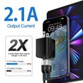 thumbnail image 3 of FiveBox 2.1A USB Wall Charger Block, 2 Pack Dual Port USB Charger Adapter Power Plug Fast Charging Station Box Base USB Charger Cube Compatible for iPhone, Samsung, Android, Black, 3 of 7