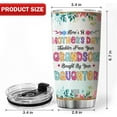 thumbnail image 6 of I Have Two Titles Mom And Grandma Mothers Day Tumbler Flower Floral Print Coffee Cup 20 Oz Insulated Funny Saying Mug Christmas Birthday Gifts For Grandmother From Grandson, 6 of 6