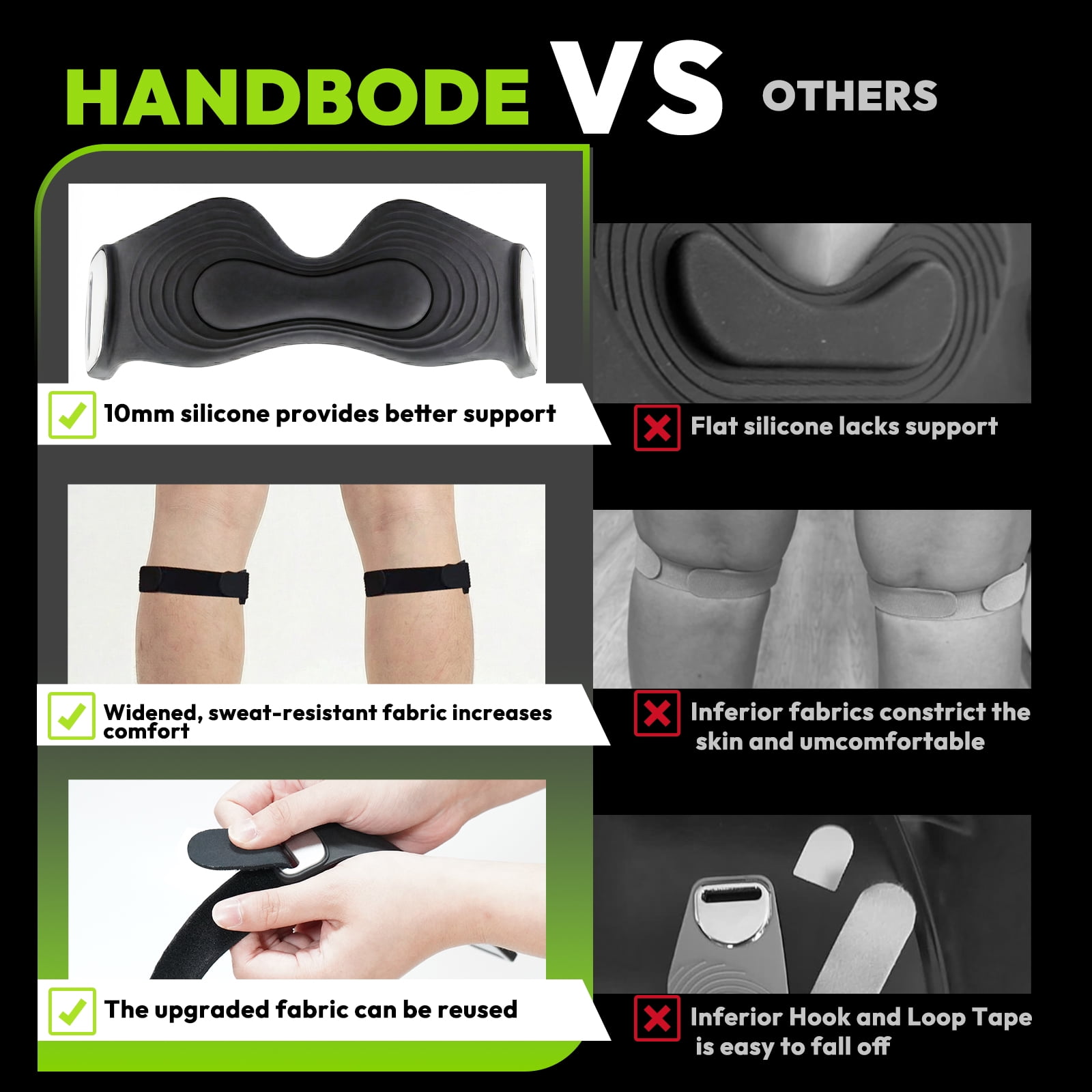 HANDBODE Patellar Tendon Support Strap, Silicone Knee Brace for men women, Adjustable Patella Band Support for Hiking, Running, Jumpers Knee, Osgood Schlatter, 2 PCS