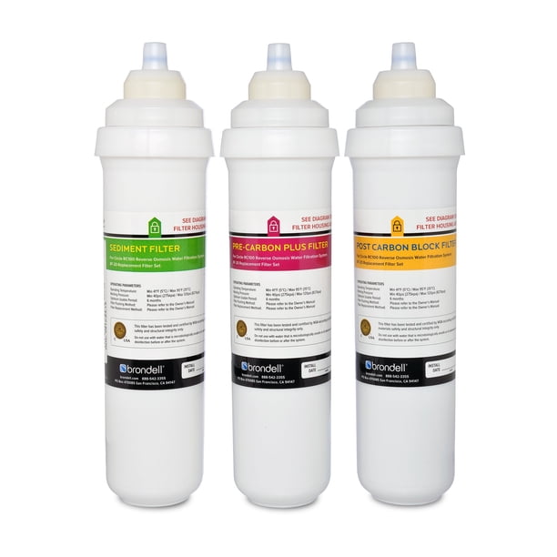 Filtro de agua de repuesto Brondell RF-20 para Circle System