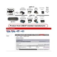 thumbnail image 3 of JSER USB 3.0 Type-A Male to USB3.0 A Female Stretch Coiled Cable 100cm Extension 5Gbps for Disk SSD Camera Data, 3 of 5