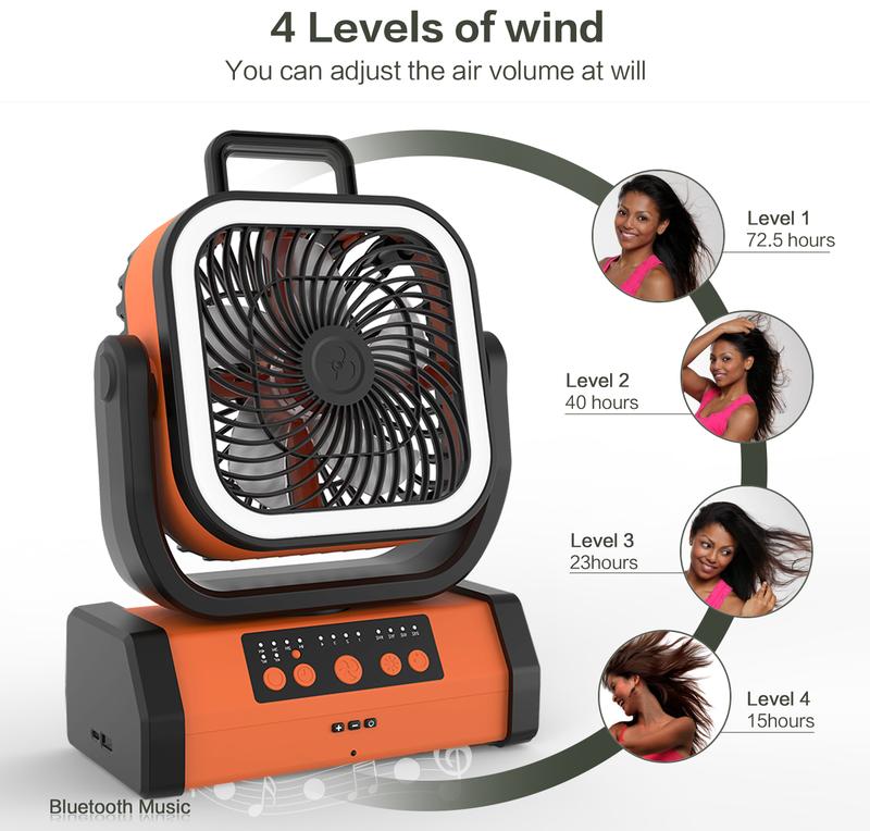 Multifunctional 30000mAh Camping Fan with LED Light, Bluetooth Speaker & Remote, USB-C Rechargeable, for Emergency, Travel, Outdoor, Tent, Home, Office