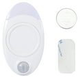 thumbnail image 2 of Purse Light Led Bags Lamp Handbag Light Handbag Lamp Automatic Sensor Purse Light Purse Light LED Bags Lamp Handbag Light With Automatic Sensor ANGGREK Purse Light, 2 of 8