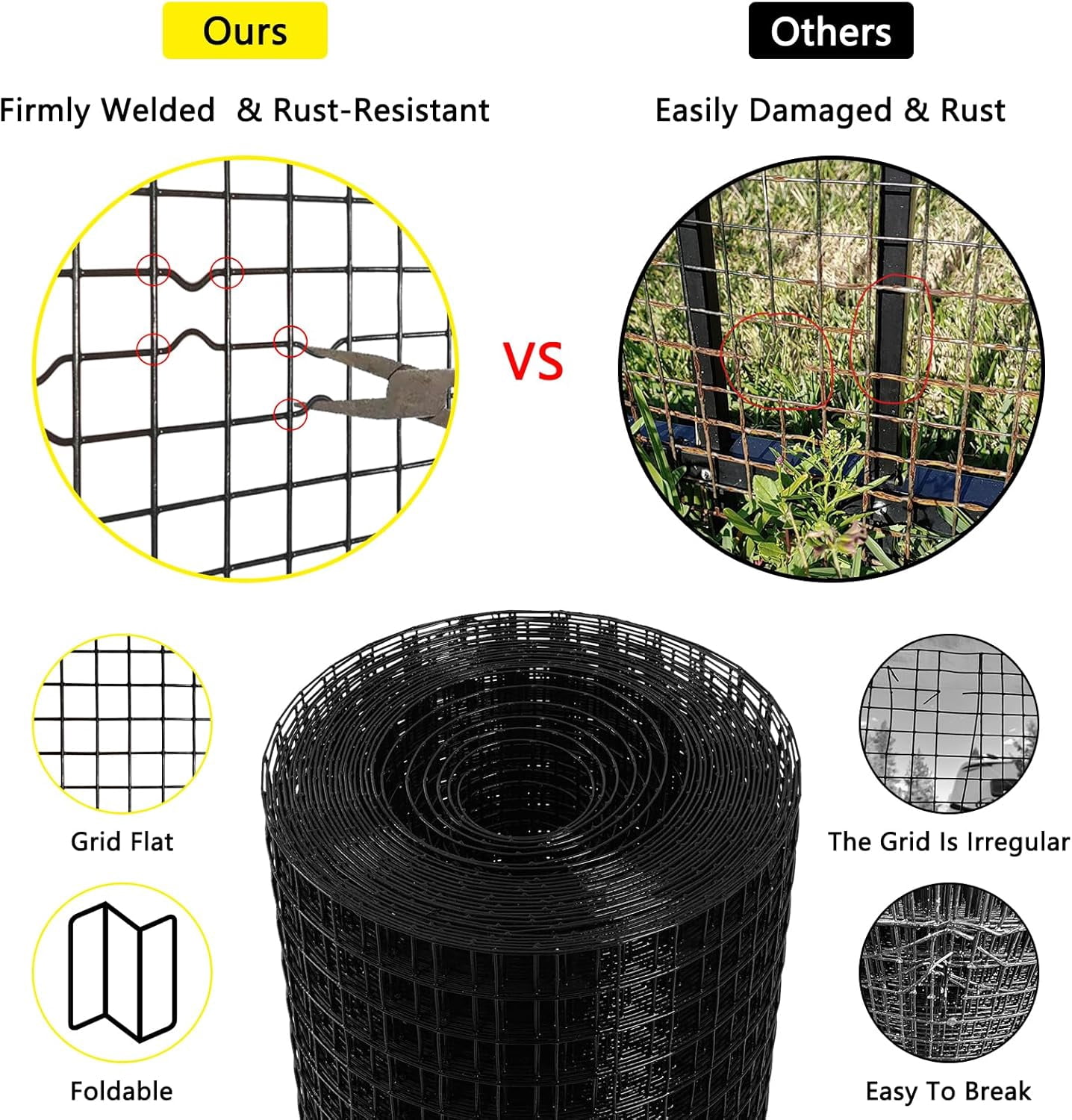 Black Hardware Cloth 1/2 inch 36 X 100 ft 19 Gauge Vinyl PVC Coated Wire Mesh Roll Galvanized Welding Chicken Wire Fencing, Garden Fence, Rabbit Wire, Home Improvement Project.