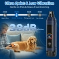 thumbnail image 4 of Dog Nail Grinder,Professional 6 Speed Rechargeable Electric Nail Clippers Pet Nail Trimmer Painless Paws File Grooming Smoothing for Small Medium Large Dogs Cats, 4 of 9