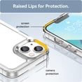 thumbnail image 4 of Case for iPhone 14 Case Slim Dropproof [Defend from Drop/Scratch/Slip/Fingerprint] Clear Acrylic Hard Back Soft TPU Bumper Hybrid Phone Cover for iPhone 14-Crystal Clear, 4 of 16