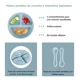 thumbnail image 5 of Juego De Cubiertos De Silicona Antideslizante Para Bebé 7pcs, 5 of 8