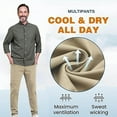 thumbnail image 5 of Multipants-High Stretch Multi-Pocket Durable Cargo Pants, Mencomfy Cargo Pants, Multipants for Men, 5 of 8