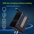 thumbnail image 4 of 120W Dual-Port Fast Charger with Retractable Cables for All Smartphones, Tablets, & Laptops, Wall Quick Charge Adapter, 4 of 8