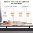 thumbnail image 2 of 14" King Size Density Memory Foam Mattress, Independent Pocket Springs, Hypoallergenic Soft Knit Fabric, Cooling Breathable Design, 2 of 10
