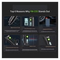 thumbnail image 2 of Oil Test Pen Brake Fluid Test Pen Unmatched Accuracy Protect Your Ride with Confidence, 2 of 5