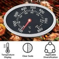thumbnail image 2 of BBQ cover thermometer heat indicator replacement main control, 2 of 5