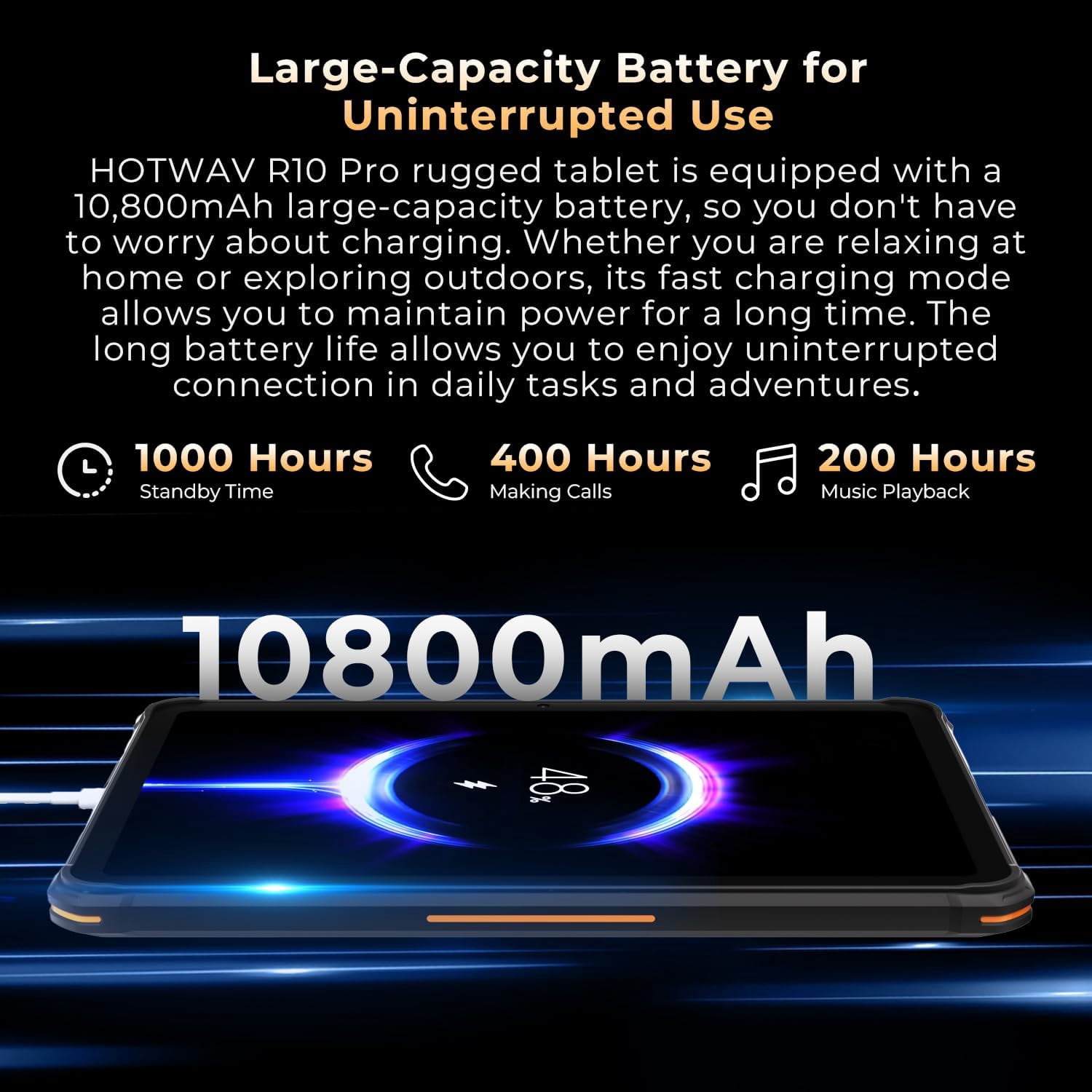 HOTWAV R10 Pro Rugged Tablet, 20GB 256GB/TF 1TB Android 14 Tablet, 10.1inch HD Waterproof Tablets, 10800mAh Battery