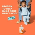 thumbnail image 6 of Serenity Kids Free Range Pork and Turkey Baby Food with Organic Vegetables Variety Pack - 4pk/3.5oz, 6 of 11