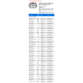 thumbnail image 2 of Headlight Assembly - Compatible with 2003 - 2013 GMC Savana 1500 2004 2005 2006 2007 2008 2009 2010 2011 2012, 2 of 2