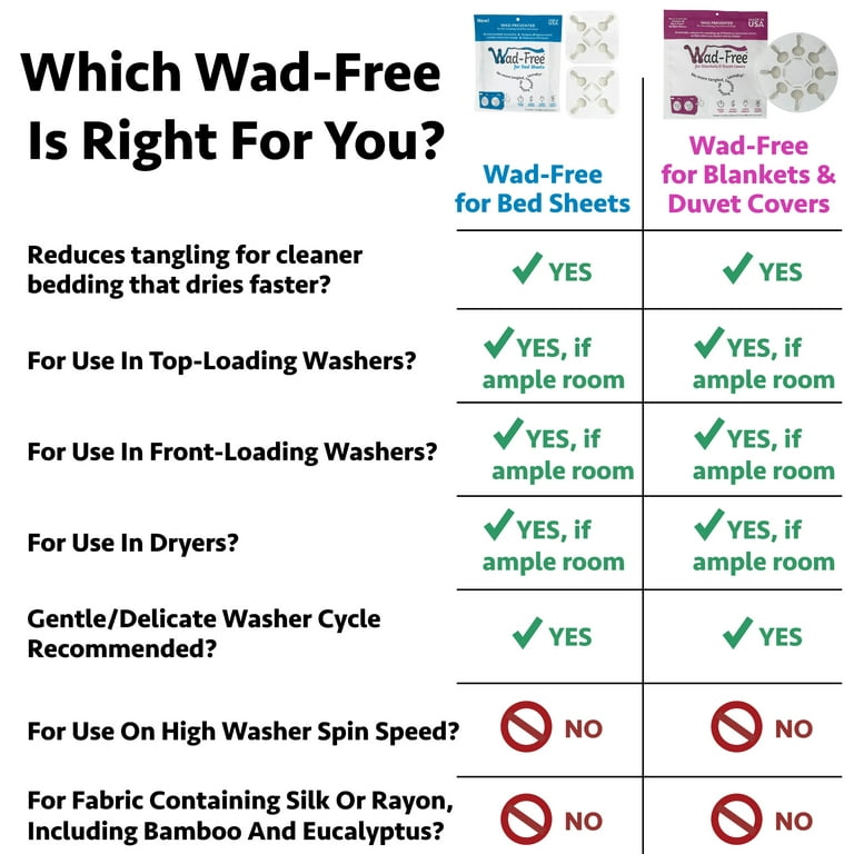 Wad Free for Bed Sheets As Seen on Shark Tank Fitted Bed Sheet Detangler  Reduces