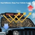 thumbnail image 3 of Uorisanigo Windshield Sun Shade for Rubicon Sahara TJ JK JKU 2 Door & 4 Door-UV Rays Blocker Car Sunshade, Camo Hunting Forest Sun Visor Protection Keep Your Vehicle Cool, 3 of 7