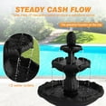 thumbnail image 6 of Haverchair 47.3" High Italian Feature Faux Stone Freestanding Water Fountain Outdoor and Indoor, 3-Tier Roman Pillar Waterfalls Fountains for Garden,Patio,Yard,Deck,Backyard,Porch, 6 of 8