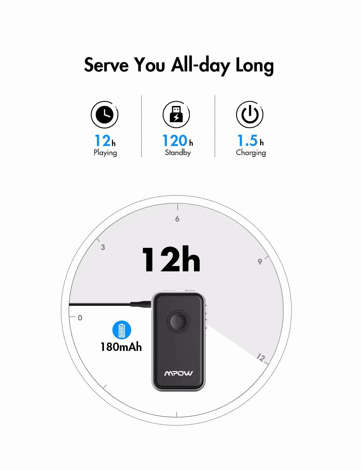 pairing mpow bluetooth transmitter