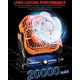 thumbnail image 2 of Ventilador motorizado GIPAOE, 2 of 5