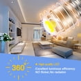 thumbnail image 2 of Ruiandsion 25-Pack E5 E5.5 COB Mini LED Bulb, 6V 0.01W 80LM 6000K Daylight for Model Train Lighting Railway Hobby DIY Scenery Replacement Lamp Indicator, 2 of 9