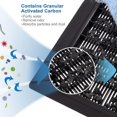 thumbnail image 2 of GFDYREE 10-20 Gallon Aquarium Filter Replacement for EZ-Change #2, Aquarium Filter Cartridge Fit for AquaTech 10 to 20 Power Filters for Fish Tank(6 Pcs), 2 of 7