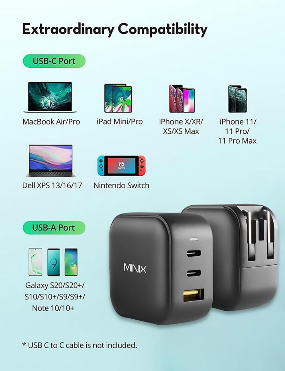 65W 3-Port GaN Wall Charger with Multi-Protection Safety System – Power-Sharing & Universal Compatibility MINIX P1
