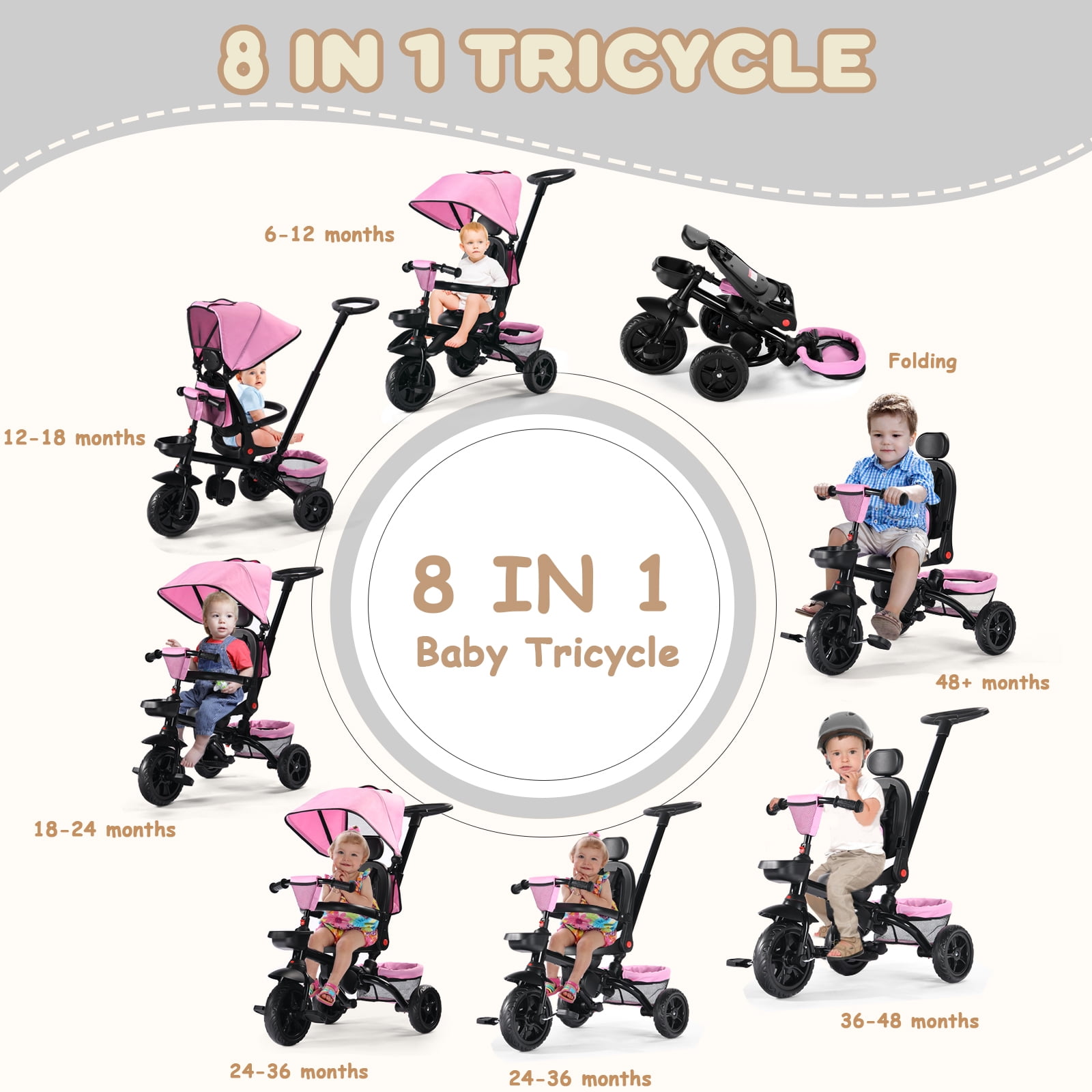AILEEKISS Foldable Kids Tricycle Stroller 8 in 1 Toddler Bicycle Unisex Ride Trike 1 5 Years Pink Shop Black Friday Deals for 2024 Walmart