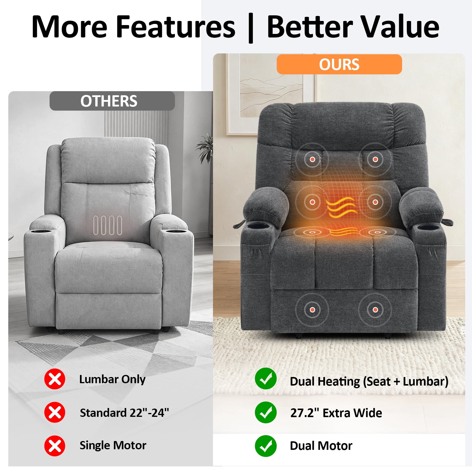 MCombo 27.2" Extra Wide Dual Motor Lift Chair, Dual Zone Heat, Infinite Position Recliner for Elderly, Dark Grey Fabric