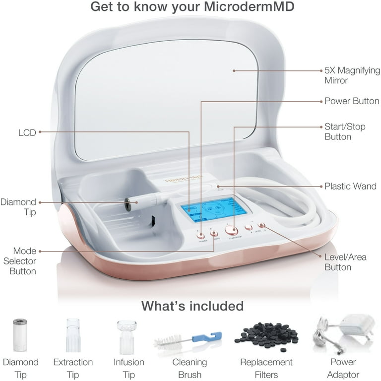 Trophy Skin MicrodermMD - At Home Microdermabrasion Kit - Anti