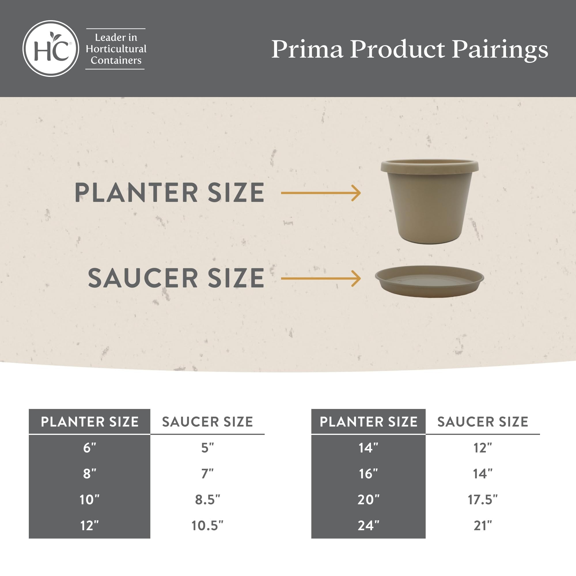 The HC Companies 6 Inch Round Prima Planter - Small Plastic Plant Pot with Rolled Rim for Indoor Outdoor Plants Flowers Herbs, Sandstone Pack of 4