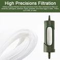 thumbnail image 2 of Outdoor Camping Water Filter Portable Hiking Emergency Drinking Device USB 5 Volts Electric Water Puming Kit, 2 of 8