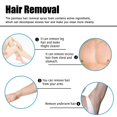 thumbnail image 4 of CYC Hair Removal Spray. Gentle Hair Removal Spray For Armpits Chest And Legs. Refreshing And Non Irritating. Delicate And Smooth Hair Removal Spray 20/30/50ml., 4 of 5