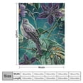 thumbnail image 4 of PRATYUS  Philodendron Blanket - Animal Spirits Totem - Gift Tapestry Throw Woven from  - Made in The USA  60x80in, 4 of 6