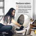 thumbnail image 3 of Whisker Litter-Robot 3 Carbon Filters, 6-Pack, 3 of 7