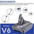 thumbnail image 6 of For Dyson V6 Battery Adapter for Makita/Bosch/Dewalt/Milwaukee/Ryobi/Craftsman/Einhell/Black&Decker 18V 20V Battery Converter, 6 of 21