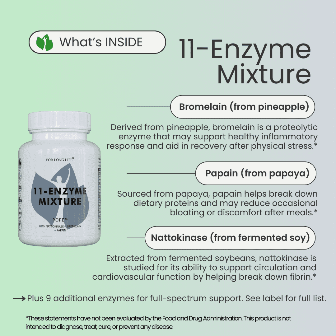 FOR LONG LIFE POWER OF PROTEOLYTHIC | Immune Defense | Regular Strength | Pancreatic Enzymes Digestion for Women and Men - Includes Pancreatic Enzymes