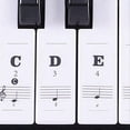 thumbnail image 3 of multicolor Piano keyboard stickers, bold letter piano stickers, 3 of 5