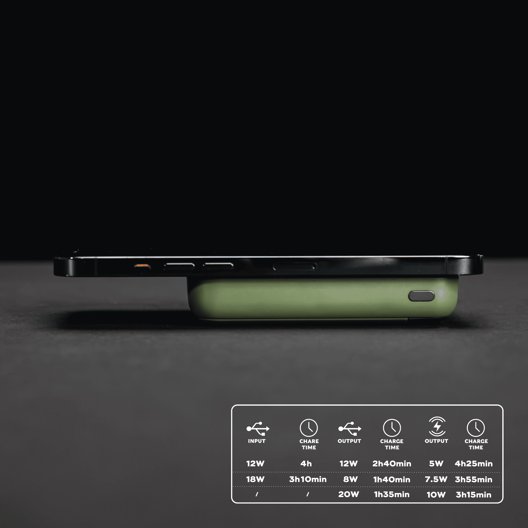 Swiss Tech Portable Power Bank, 10000mAh, Wireless Charging, Magnetic Attachment, Fast Charge Compatible