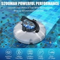 thumbnail image 3 of Limpiador Automático De Piscinas, IPX8, Resistente Al Agua, Motor Dual, Inalámbrico, Batería De 5200 MAh, Robot Limpiador De Piscinas De Carga Rápida Para Piscinas Enterradas, 3 of 7