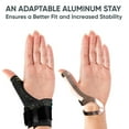 thumbnail image 2 of ORTONYX Thumb Immobilizer Brace Thumb Spica Support Splint- Arthritis, Pain, Sprains, Strains, Carpal Tunnel - Wrist Strap - Left or Right Hand / ACKB433, 2 of 5