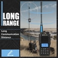 thumbnail image 4 of Ham Radio Retevis RA89 de doble banda IP68, resistente al agua, 2500 mAh, 4 of 9