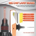 thumbnail image 2 of 2 bombillas LED para faros delanteros de coche IP68 a prueba de agua de 50 W., 2 of 8