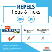 Hartz UltraGuard Pro with Aloe Flea & Tick Drops for Dogs 5-14 lbs, 3 Monthly Treatments