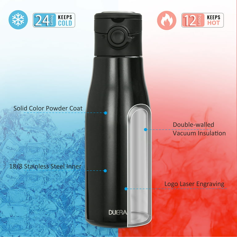 DUIERA 32oz Stainless Steel Water Bottle Vacuum Insulated Water Bottle with  Straw & Leak Proof Spout Lids, BPA Free, Keep Cold or Hot - Black